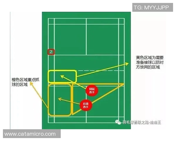 深入分析广州羽毛球队独特的节奏打法与战术特点